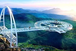 平安问题？还是过度开发？