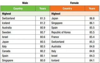 命理分析——五行相生相克