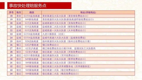 2026年6月和7月，哪个月份的吉日更适合出行？