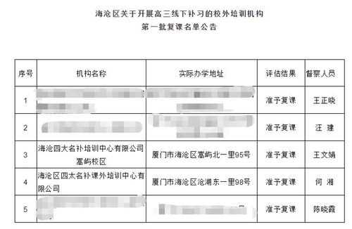 第二幕：实际操作与心理状态暗示