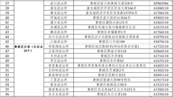 必备物品清单