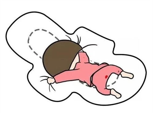 2. 子宫：我不是故意不努力...
