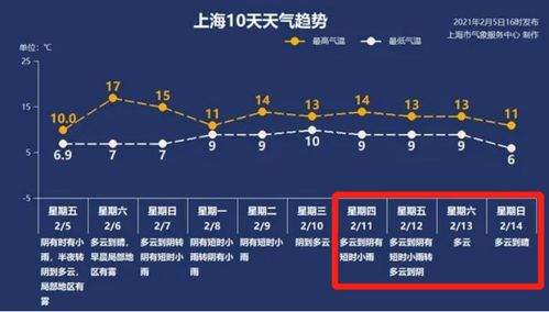 五行八卦那些事儿