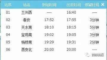 血泪教训！这些坑千万别踩！