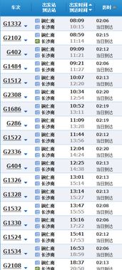 票价查询比谍战剧还刺激