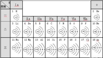 真人真事！这些名字改变命运！