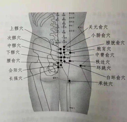 第一章: 腿疼不是