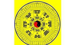 八字中月柱既有桃花羊刃，又逢偏官遇羊刃，这是什么命理含义呢？