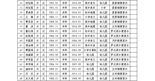 今年10月有哪些适合殡葬的吉日？
