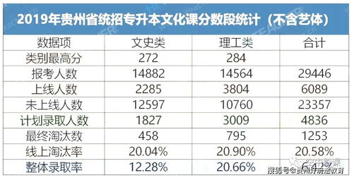 2. 压箱底的宝贝：红枣花生桂圆莲子