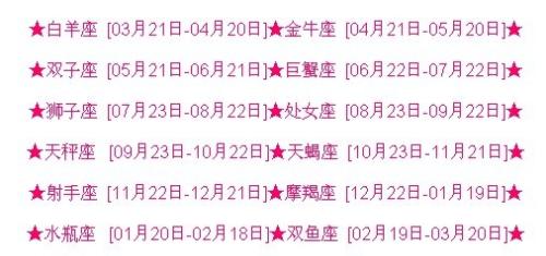 我究竟是什么生肖，又对应哪个星座呢？