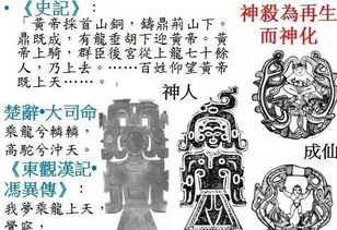 王闻名字的较深层含义起源和评价是怎样的？