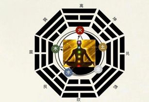 房子周边环境风水,房子周围的风水怎么kan
