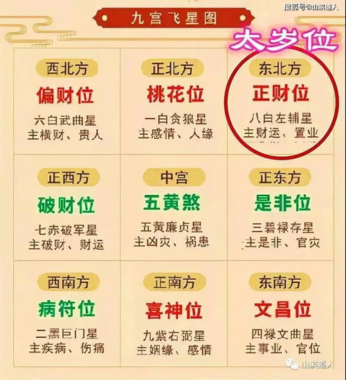 酒店招牌的风水布局是什么,酒店招牌