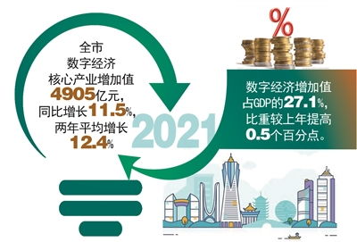 一、 双引擎驱动，西涡度假区焕新颜