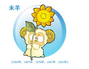 兔年生肖一览表中避邪的属相是什么意思？