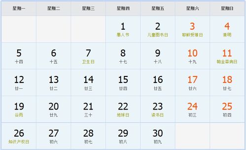 1993年日历中哪些日期吉凶需要详细查询？