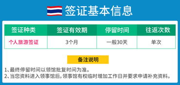 2.1 随机任务挑战——打卡式生存游戏