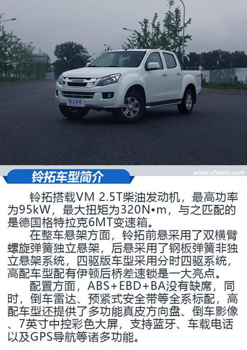 五、综合评估：2025年7月15日提车到底行不行？（随便评）