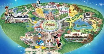 合理规划时间