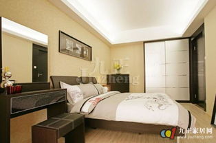 禁忌三：卧室方位影响事业运