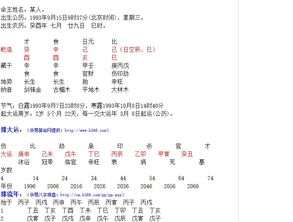 2019年下半年八字如何预测今年重要事件？