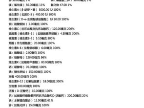 1. 起名之前先想想到底想要啥