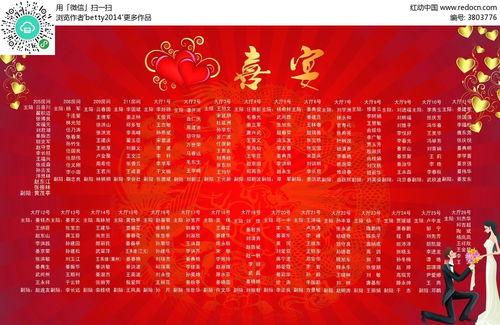 生肖与星座在择吉中的作用