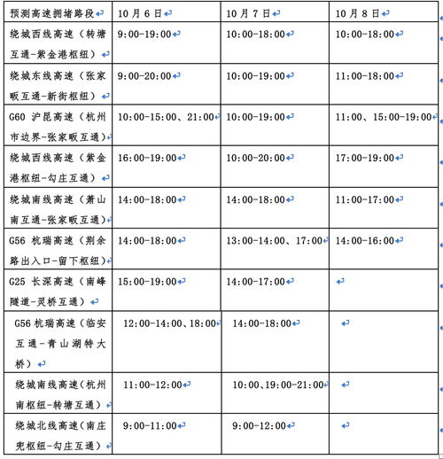 2026年黄历避坑指南