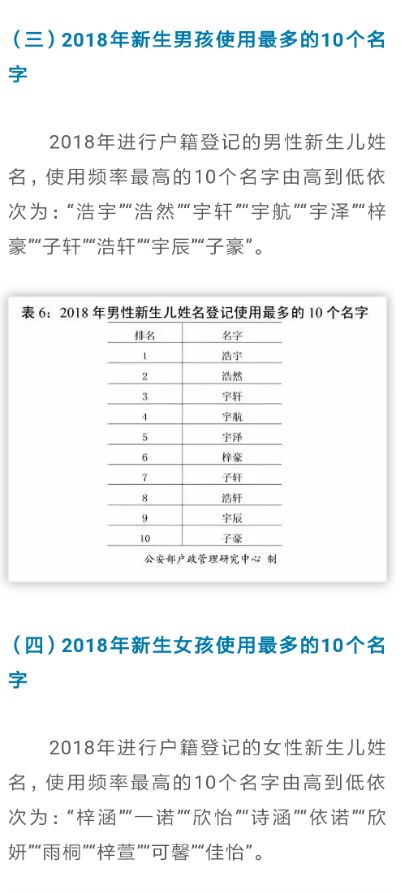 李林碧名字评分分析报告