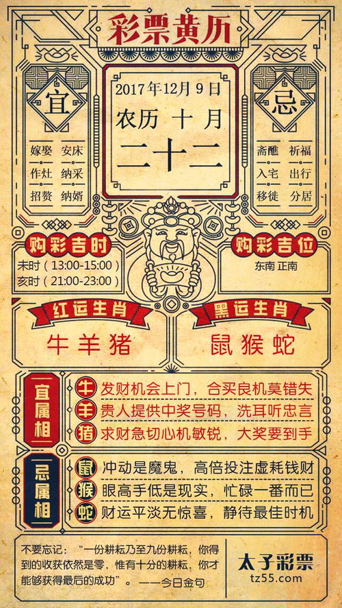 3月戌亥日老黄历对12生肖运势有何影响？