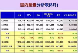 2026年2月和7月有哪些祈福吉日需要注意？