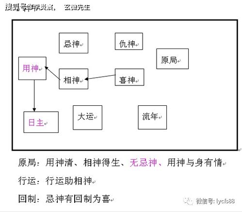 震惊！七杀无制竟让人生彻底崩盘？！2026年这些生肖要倒大霉！