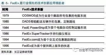 一、 引子：物流与历史持续发展的尴尬约定