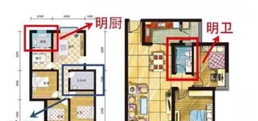 火眼金睛！教你一秒识别这种坑爹房子