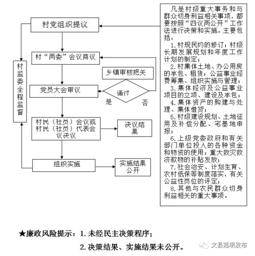 墓地Neng迁移吗,墓地Neng迁移吗