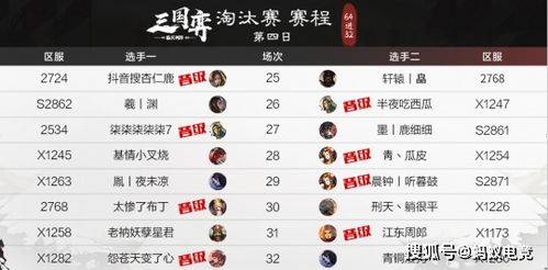 大驿土命选手机号时，驿土属性的手机号有哪些推荐？