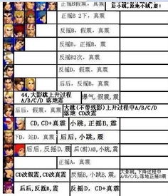 吉日表格：看不懂也得看