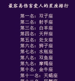 那些打死不认的星座戏精们