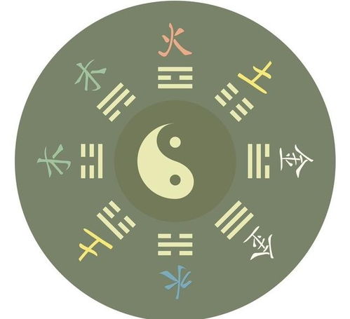 土多星人的财运玄机