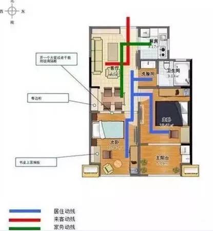 采光好=风水好？