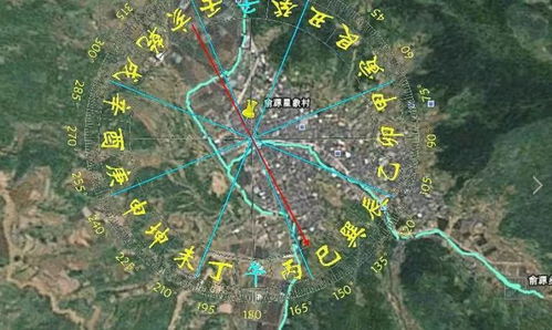 其他区域：零星的分布