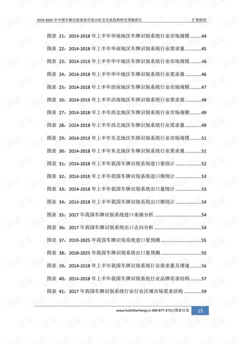车牌号预测老黄历，车牌识别技术如何实现？