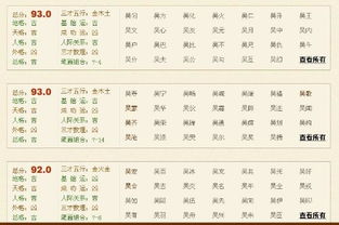 5. 宸