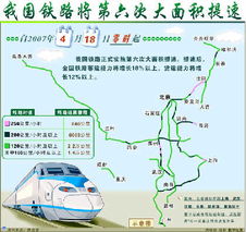 ② 从铁道到光纤：技术迭代中的情怀