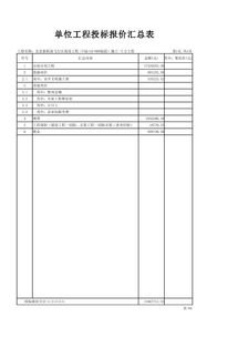 二、 把握三字与四字的黄金比例