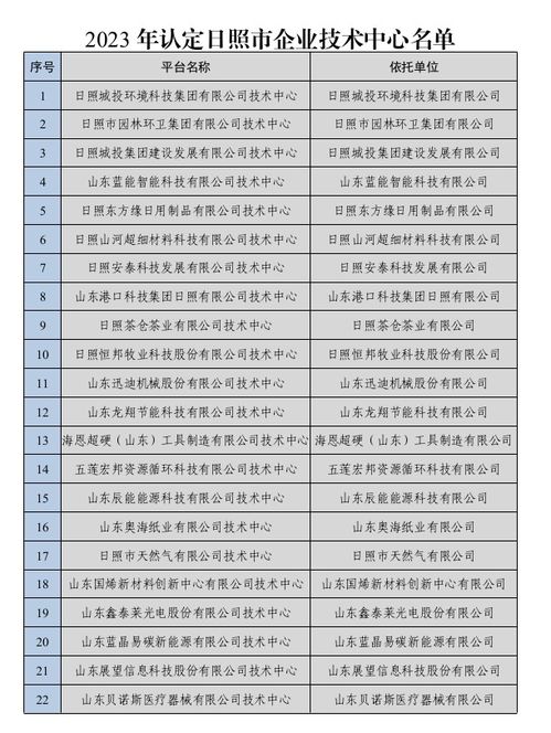 34月29日下葬是否为吉日，34月哪一天下葬最吉利？