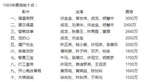 六、人生提示语—一句话写死自己