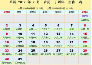 我60岁后命运测试图，10年后我的样子吉凶如何？
