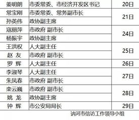 2026年领证吉日查询表上，有哪些吉日适合领证？